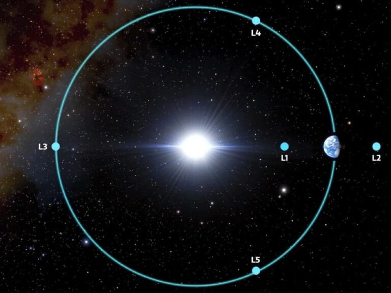 What_are_Trojan_asteroids_and_how_many_of_them_are_sharing_orbit_with_the_Earth