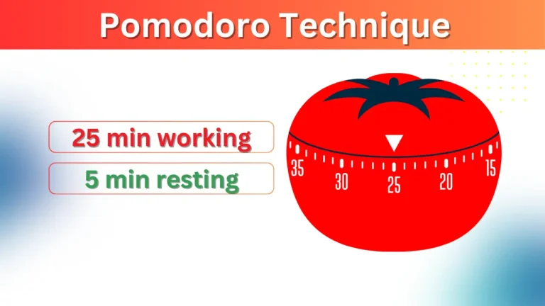 the pomodoro technique